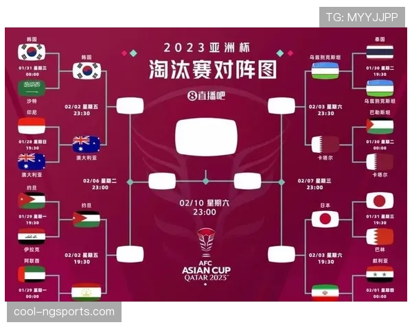 2026世界杯48队分12组赛制如何运作，小组前两名加8个第三出线规则详解
