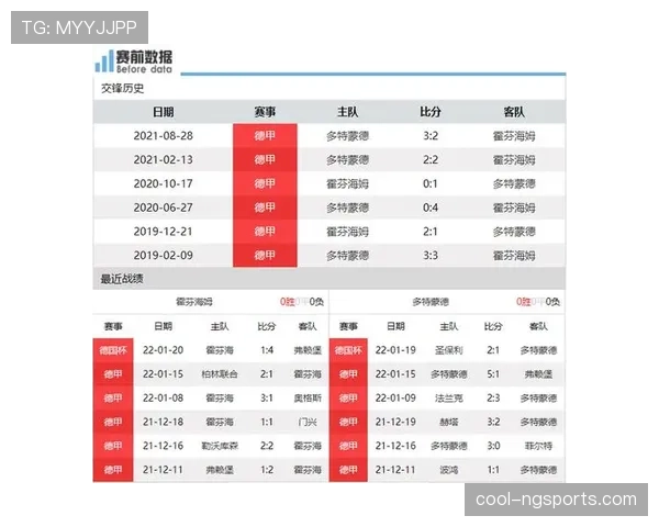 关键战一崩再崩，多特蒙德的问题根本藏不住了
