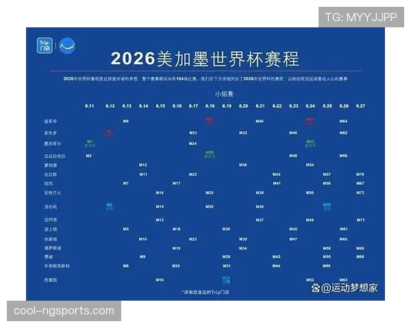 2026世界杯为什么设置资格排序 2026世界杯为什么设置资格排序