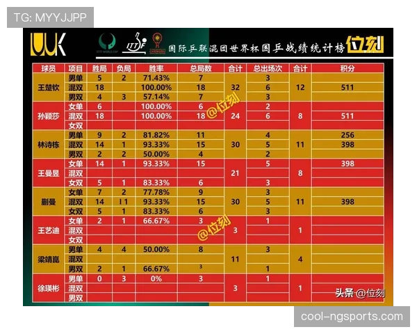 2026世界杯I组最终排名预测分析 2026世界杯I组最终排名预测分析
